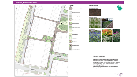 Ontwerp Kasteeldrift, Rechthuisdrift midden