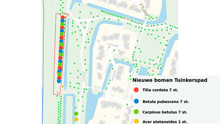 Kaart met gekleurde stipjes en legenda met tekst: Nieuwe bomen Tuinkerspad. Rood stipje: Tilia cordata 7 st. Blauw stipje: betula pubescens 7 st. Groen stipje: carpinus betulus 7 st. Geel stipje: acer platanoides 1 st.