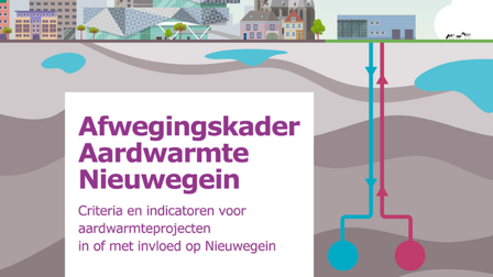 Voorblad Afwegingskader Aardwarmte Nieuwegein